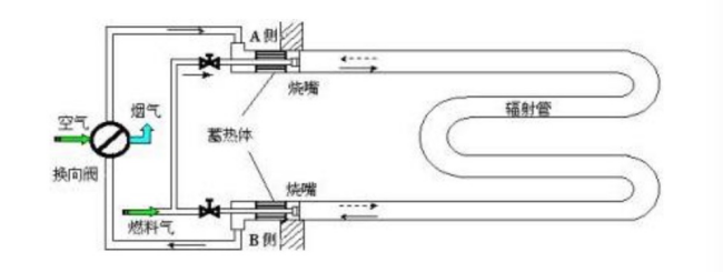 圖片關(guān)鍵詞